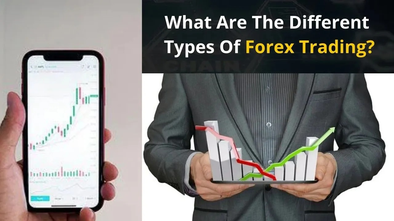 What Are The Different Types Of Forex Trading